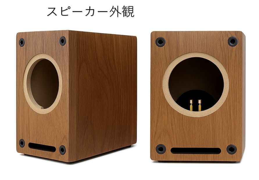 3インチエンクロージャースピーカーボックス ＆フルレンジスピーカー