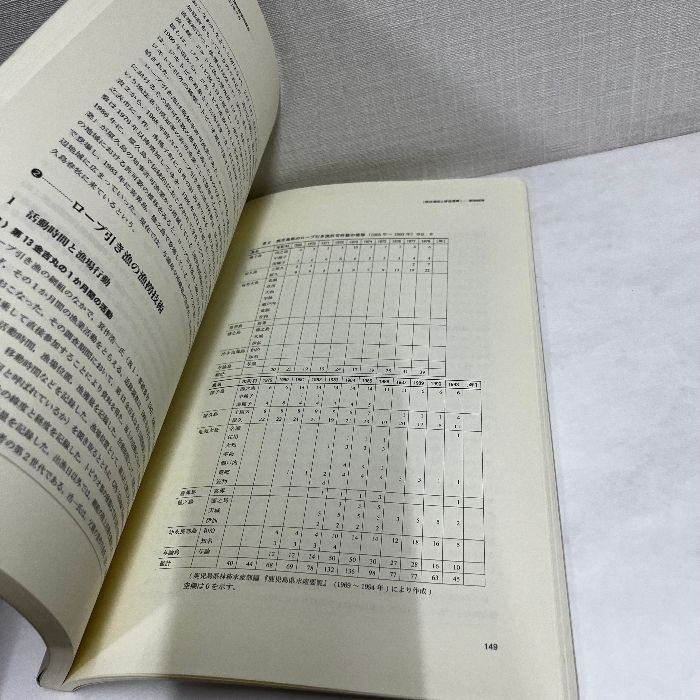 国立歴史民俗博物館研究報告 第87集 日本歴史における労働と自然 2001