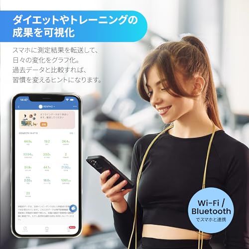  RENPHO Elis Aspire - スマート体組成計 ホワイト 体重計 レンフォ 体組成計 WiFi|Bluetooth対応 スマホ連動 ITO技術採用 高精度 13項目測定 体重|体脂肪率|BMIの本体表示 乗るだけで その他 キッチン 食器