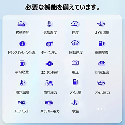 多機能デジタルHUD 日本語版