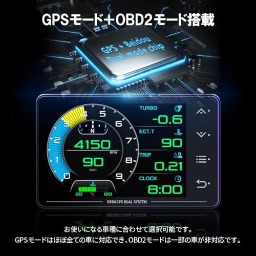 GPS 多機能 傾斜計 マルチメーター スマートメーター 故障診断 簡単装着 ドレスアップ ヘッドアップディスプレイ OBD 2 分岐ケーブルセット 31 b 804 cb