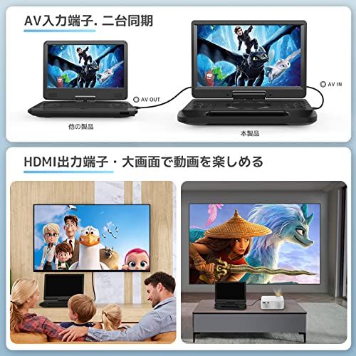 P液晶 270度回転