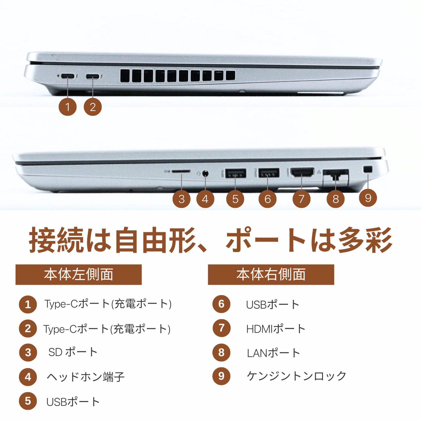 美品】DELL Precision 3561 Xeon/32GB/Office2019 - メルカリ