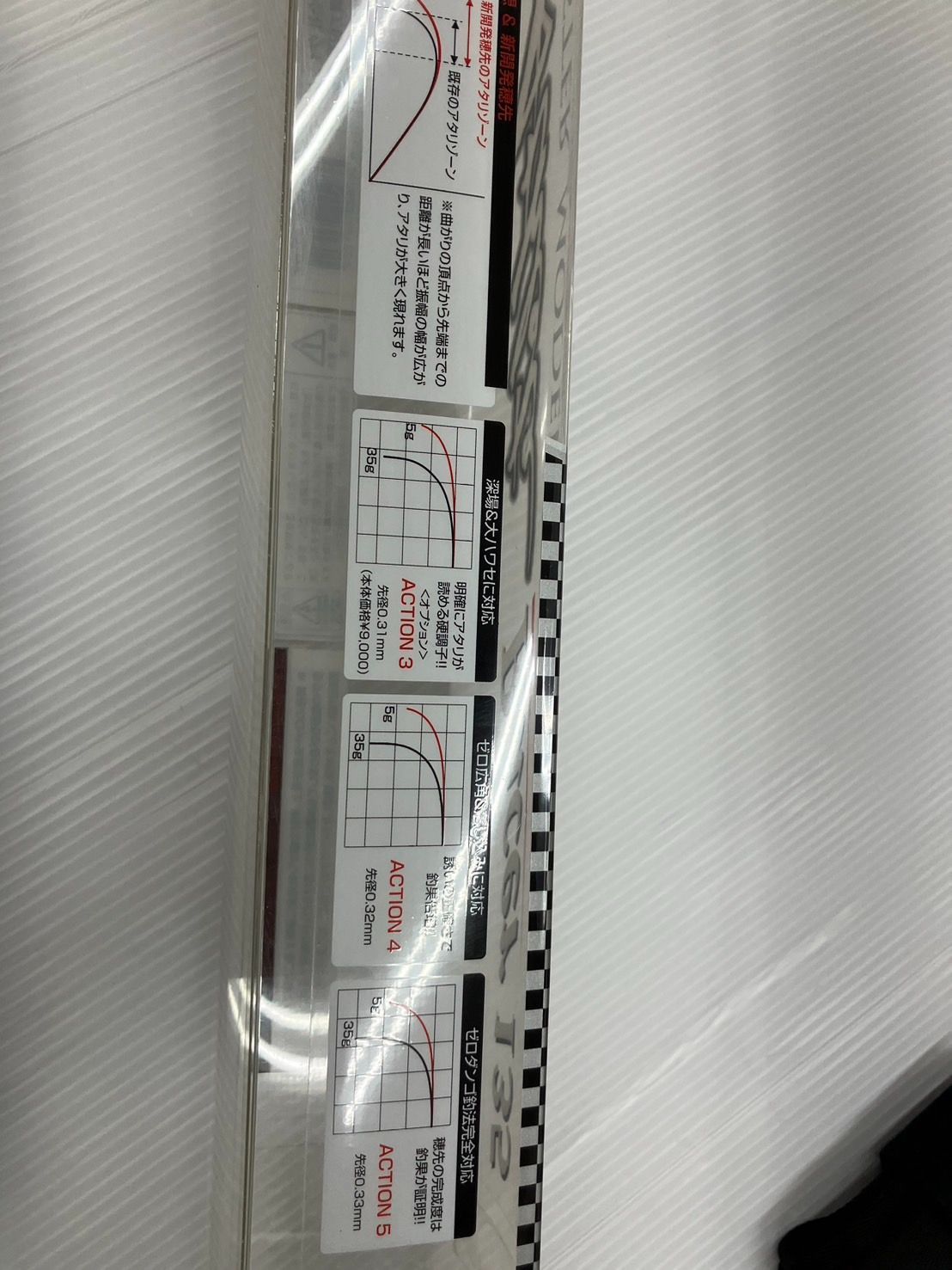 カセ筏師アスリート