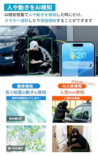  SecuSTATION メーカー セキュガードD 360 屋外 防犯カメラ 監視カメラ パンチルト 500万画素 クラウド 録画 ワイヤレス WiFi 夜間カラー マイク スピーカー 搭載 自動追跡 Alexa対応 防犯設備士推薦 SC-DF 45 防犯カメラ 防犯 セーフティ