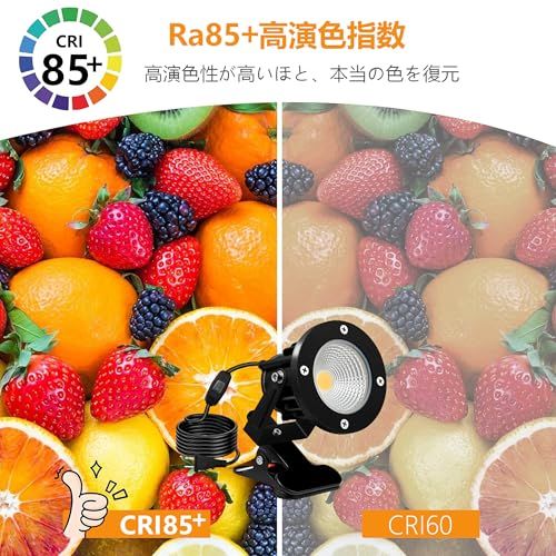  ledクリップライト 防水 20 W 200 W形相当 クリップライト 屋外 小型 スポットライト led クリップ コード長3 m 中間スイッチ付 防雨 オクガイ 看板用ライト 看板照明 看板灯 PSE認証 3000 K 電球色 セット 屋外照明 住宅設備