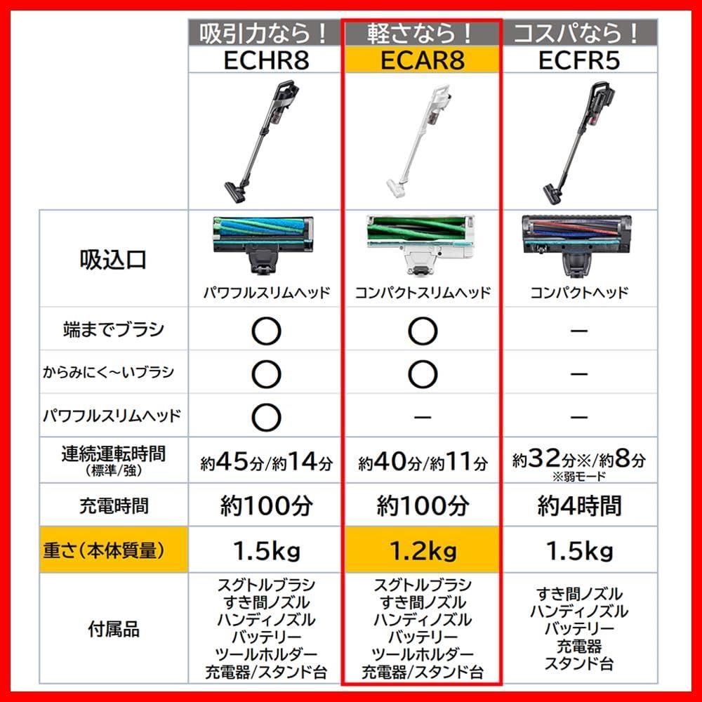 在庫処分 軽量モデル ラクティブエア スタミナ運転 ホワイト EC-AR 8-W 大容量バッテリー コードレススティッククリーナー 掃除機 急速充電 シャープ