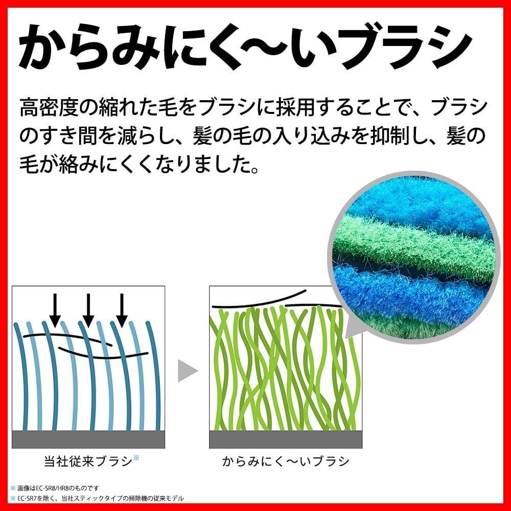  在庫処分 軽量モデル ラクティブエア スタミナ運転 ホワイト EC-AR 8-W 大容量バッテリー コードレススティッククリーナー 掃除機 急速充電 シャープ その他 文房具 事務用品