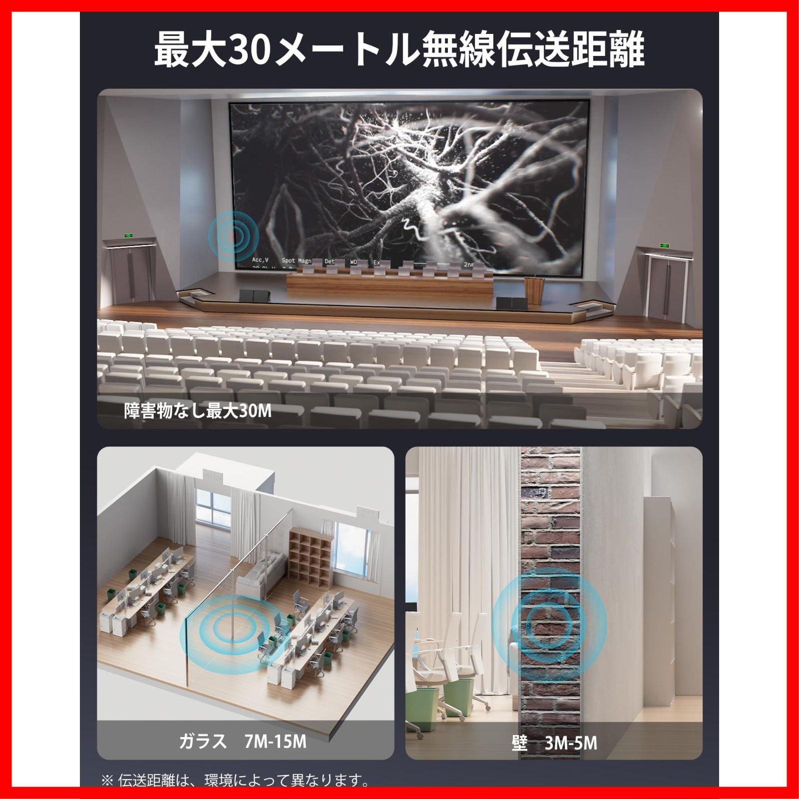 数量 送受信機セット