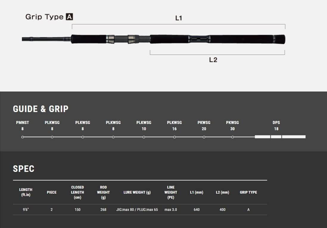 ショアジギングロッド