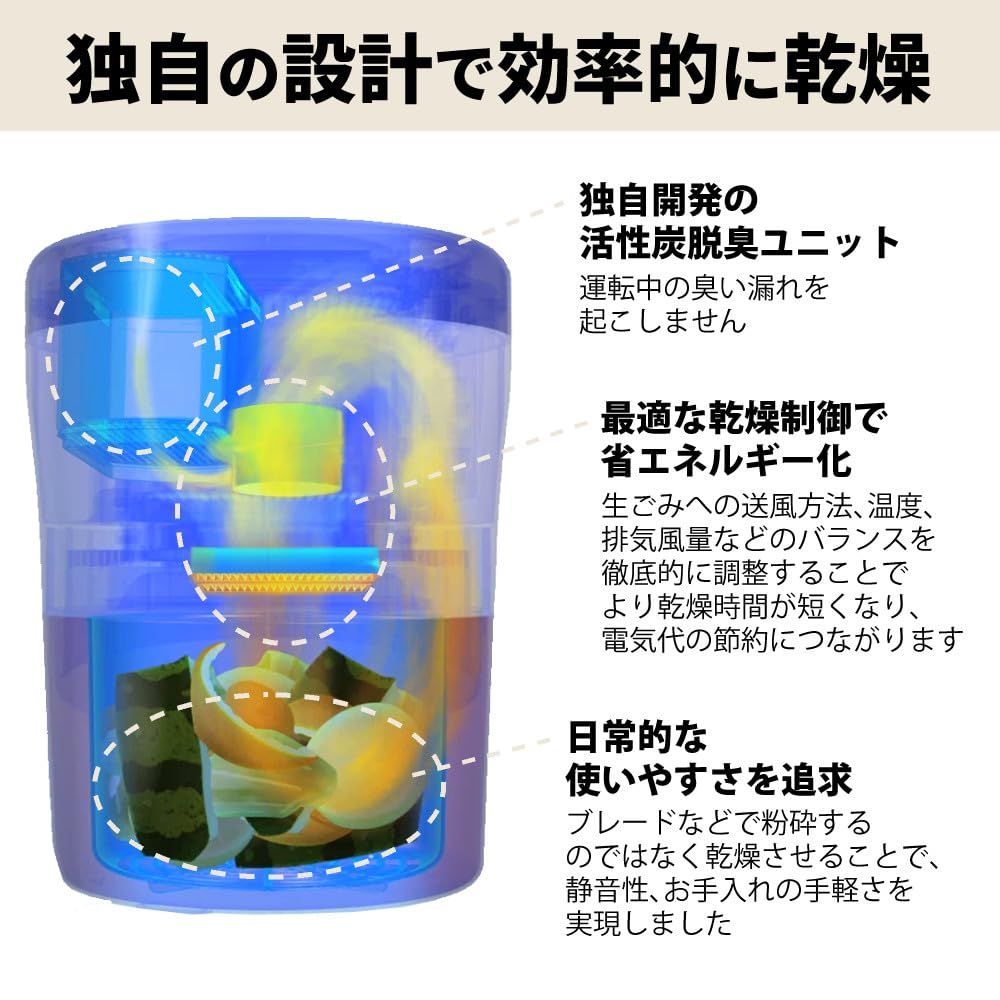 新品 パリパリキューブ ライト アルファ 生ゴミ処理機 家庭用 温風乾燥