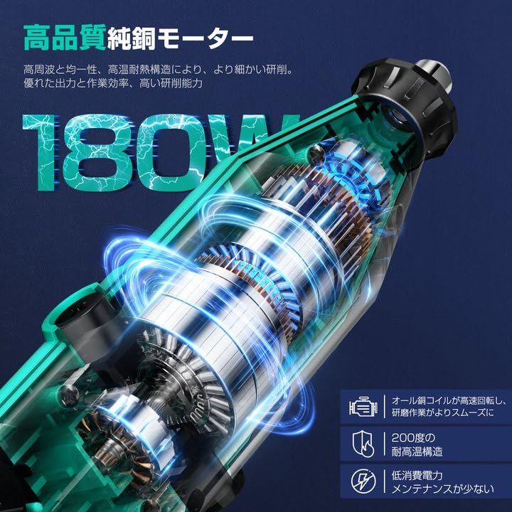 迅速に発送 ミニルーター 6段変速 回転|分 リューター 電動 ルーター 工具 電動リューター 124 PCS 軽量 DIY創作用 切断|木工|穴あけ|彫刻|切断|切削|研磨|汚れ落とし|錆落とし|細工物 収納ケース付 日 827 fc 51 d