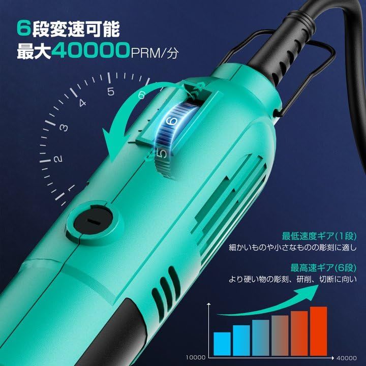  迅速に発送 ミニルーター 6段変速 回転|分 リューター 電動 ルーター 工具 電動リューター 124 PCS 軽量 DIY創作用 切断|木工|穴あけ|彫刻|切断|切削|研磨|汚れ落とし|錆落とし|細工物 収納ケース付 日 827 fc 51 d その他 キッチン 食器