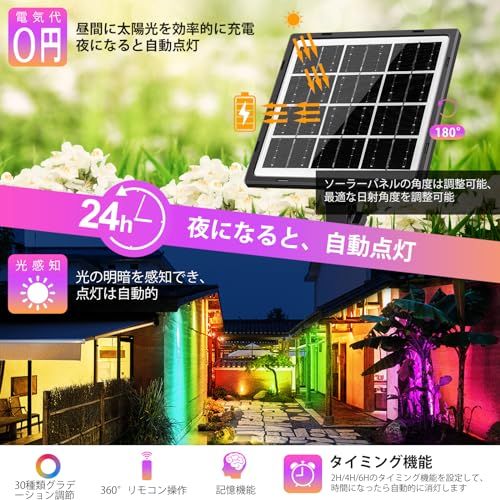 リモコン付き 切替