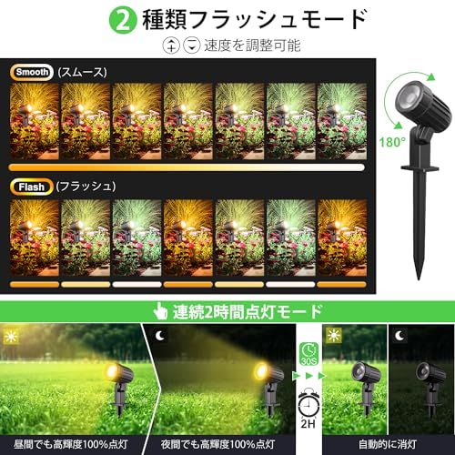 スポットライト 分離式