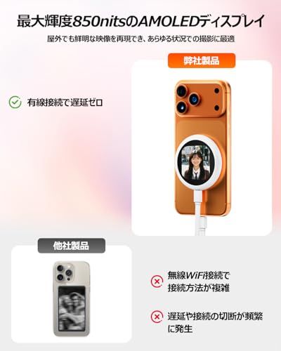 充電不要 有線接続