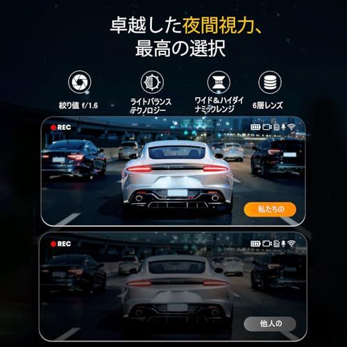 左右の全方位録画が