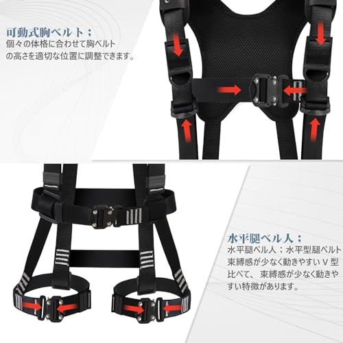 建設工事 電力工事