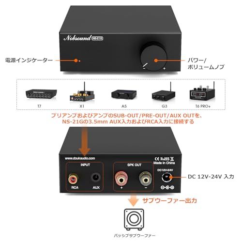 モノブロックアンプ