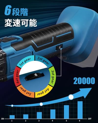 マルチ工具ツール