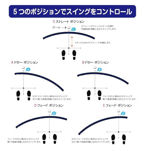  N-Glow Swing Blade Pro ゴルフ スイング練習機 スイングブレードプロ 83 b 23 a 6 c その他 キッチン 食器