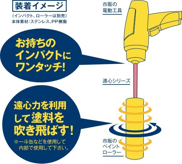 遠心太助 えんしんたすけ レギュラーローラー用