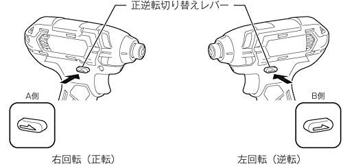  迅速に発送 マキタ インパクトドライバTD 110 10.8 V 白 トルク110 Nm バッテリ等別売 3038932 c その他 キッチン 食器
