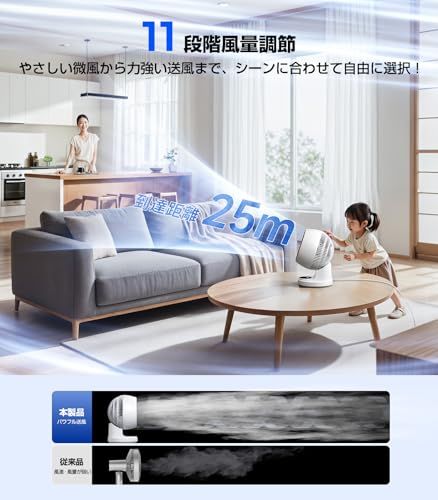 換気|空気循環|部屋 77