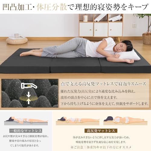  迅速に発送 Softimeマットレス シングル 三つ折り 高反発 厚10 cm おりたたみマットレス 凸凹加工 体圧分散 消臭炭加工 ベットマット 程良い硬さ 190 N 高密度 敷布団 抗菌防臭 洗えるカバー 通気性がよい オールシーズン対 7 d 538876 その他 キッチン 食器
