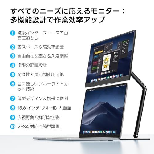 モバイルモニター 2026年モデル先行販売 Dopesplay 15.6インチ 磁気吸着スタンド付き ノートPC上設置対応 360°回転 薄型 軽量 1080 P FHD IPSポータブルディスプレイ USB Type-C|Mini HDMI接 8 b 72 ee 87