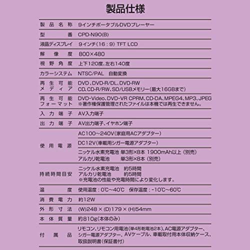 DVDプレーヤー CPRM対応