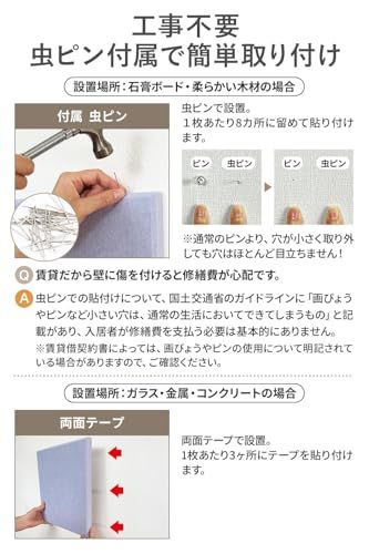  迅速に発送 PRO版 ワンランク上の吸音性能 防音ファストラボ? 吸音パネル hisokaPRO スクエア型 セット 音の悩みの軽減に 吸音材 防音材 防音シート 縦30 cm×横30 cm 厚さ18 mm ホワイト 86 ed 03 ae その他 キッチン 食器