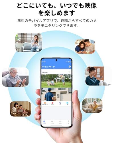 HD-AHD-アナログ防犯カメラセット