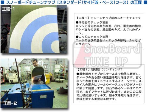 スノーボードチューンナップ スタンダード | 標準サイド89° ベース1° 発送用梱包ケース 着払い送り状付き e 5 fd 8456 a
