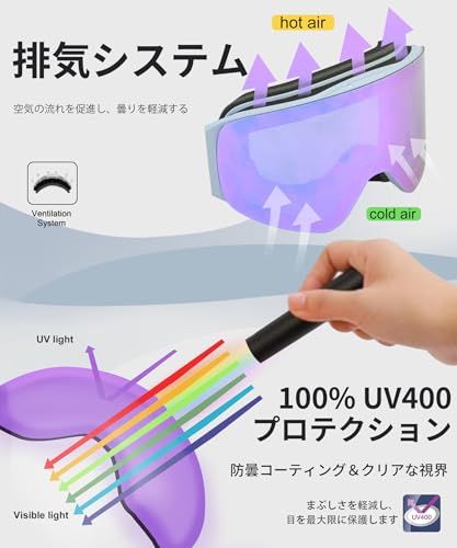 スノーボード 適用男女e