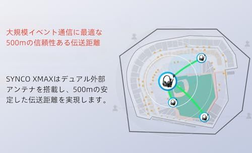 インターカムヘッドセットシステム