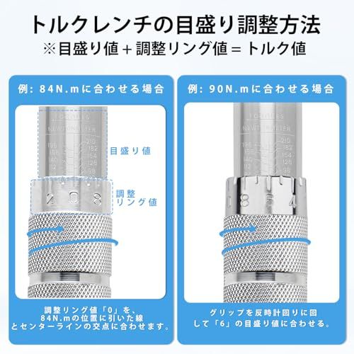 プレセット型 トルク対応レンジ
