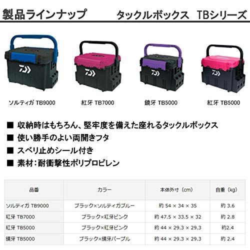 4500|5000|7000|9000 各種