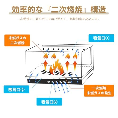 火かき棒|グローブ|収納袋付き b