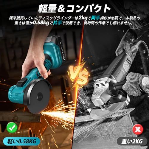 迅速に発送 改良軽量型 Elikliv ディスクグラインダー 充電式 ミニ電動グラインダー 小型 ブラシレスモーター搭載 外径75 mm 内径10 最大回転数19 800 rpm 砥石 付属 580 g超軽量サンダー 金属の研磨 研削 表 2 fa 0816 e