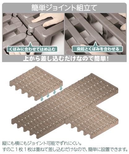  迅速に発送 すのこベッド シングル すのこ セット 日本製 パレット | おりたたみベット 組合せ自由 プラスチック 押し入れ収納 マット 通気性 B 150-4 a 4 f 03 de 7 ホットプレート 泡立て器 その他 キッチン 食器