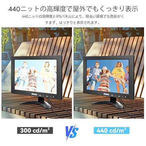 VESA 内蔵スピーカー付き