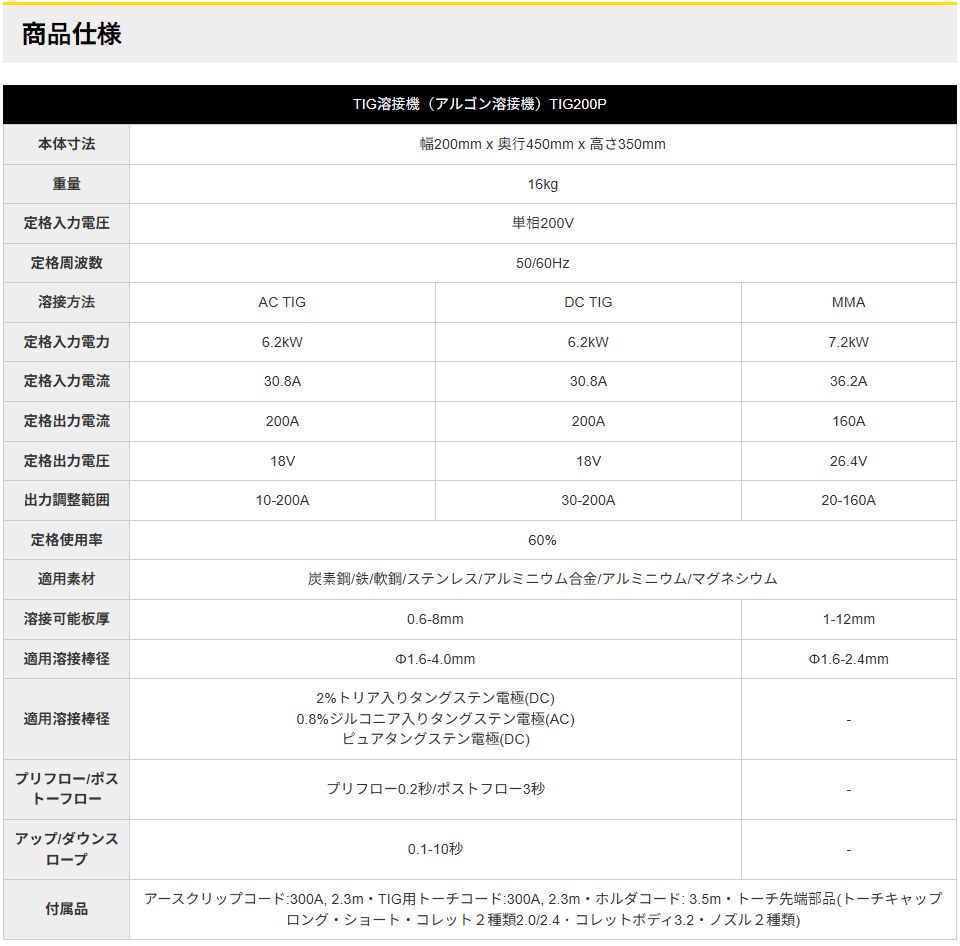 パルス|直流|交流 切替