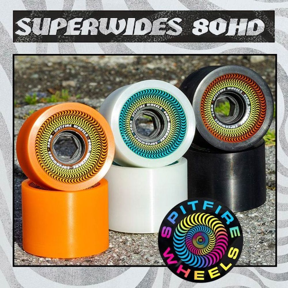新品】SPITFIRE SUPERWIDE 80HD 58mm / 60mm / 62mm - メルカリ