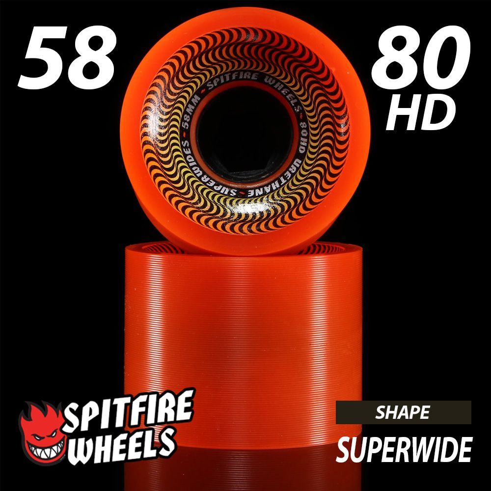 新品】SPITFIRE SUPERWIDE 80HD 58mm / 60mm / 62mm - メルカリ