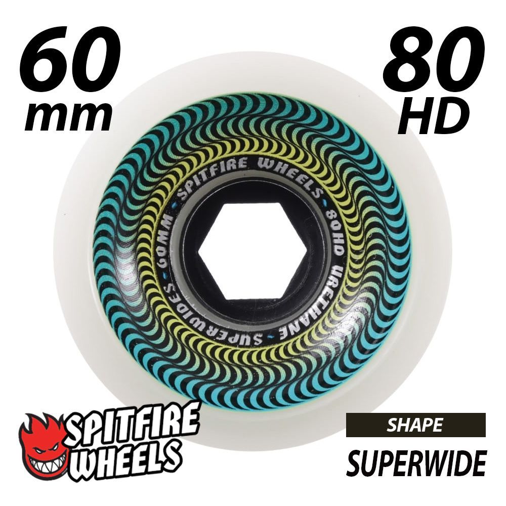 新品】SPITFIRE SUPERWIDE 80HD 58mm / 60mm / 62mm - メルカリ