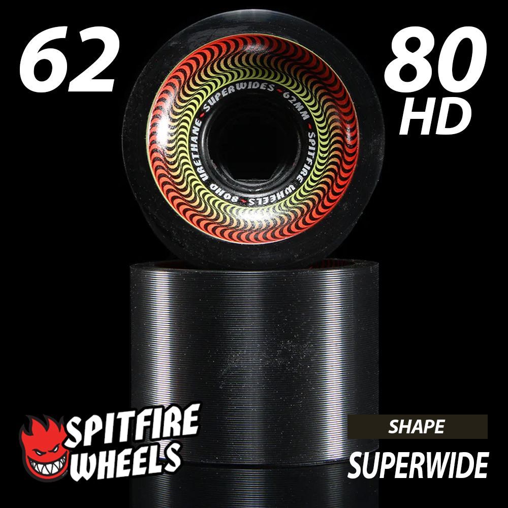 新品】SPITFIRE SUPERWIDE 80HD 58mm / 60mm / 62mm - メルカリ