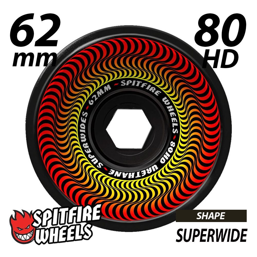 新品】SPITFIRE SUPERWIDE 80HD 58mm / 60mm / 62mm - メルカリ