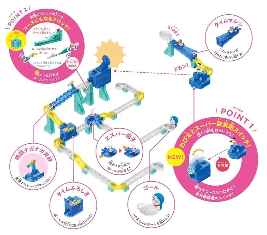 デラックスキット―スーパー空気砲スイッチー