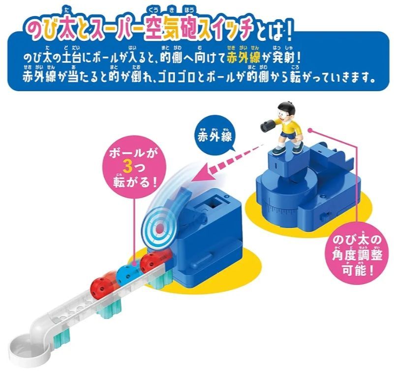 ころがスイッチドラえもん デラックスキット―スーパー空気砲スイッチー